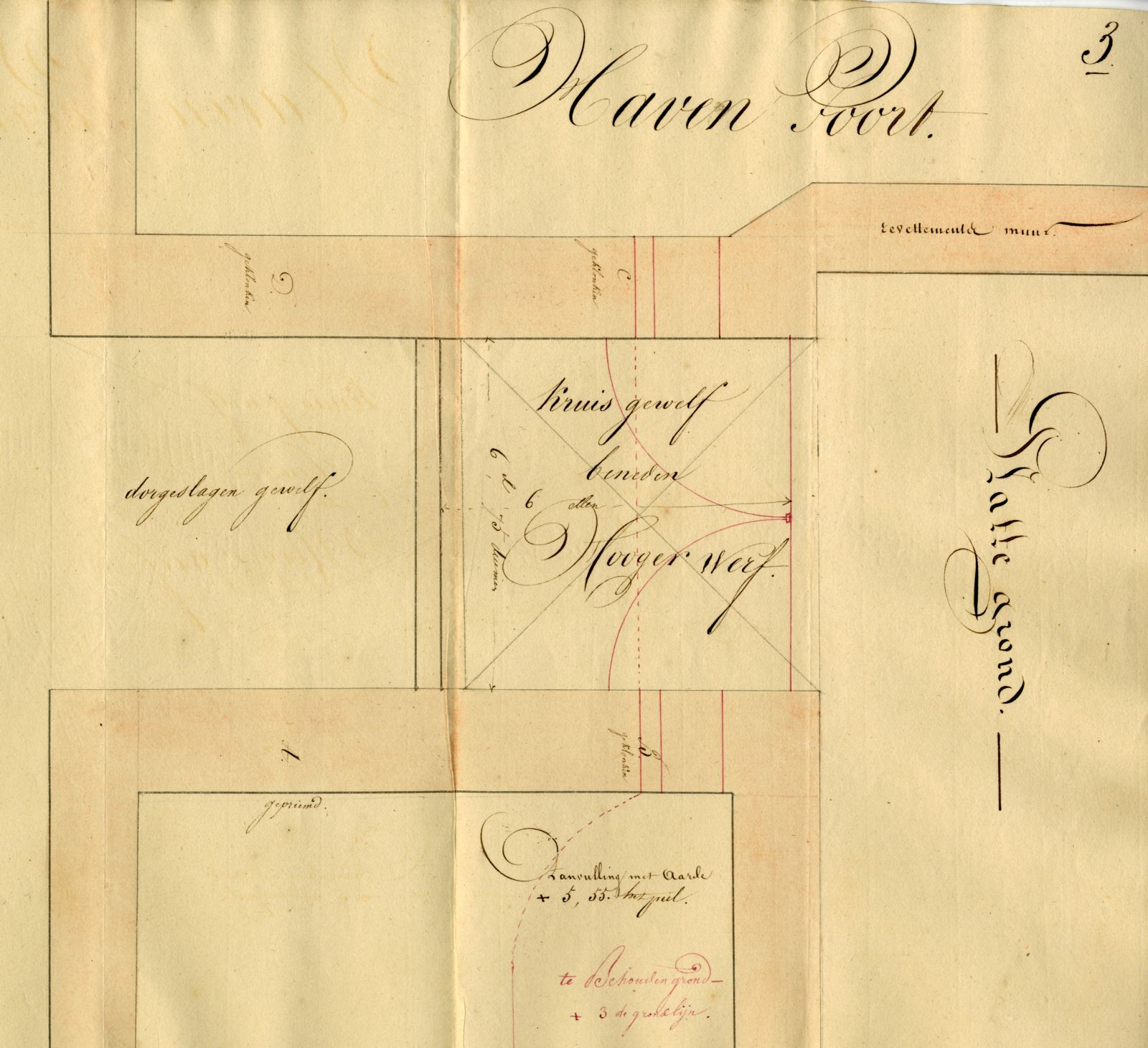 Plattegrond van de Nieuwe Havenpoort, 1833. GAG.ASG.inv.nr.  532.1, nr. 543-02.