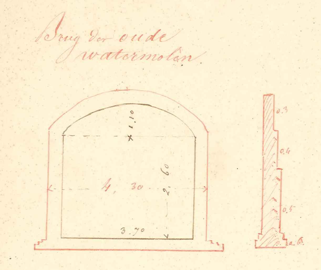 Tekening van de dicht te metselen waterinlaat onder de watermolen met stenen van de 's-Heer Hendrikskinderenpoort, 1847. GAG.ASG.inv.nr. 621.2, 236.