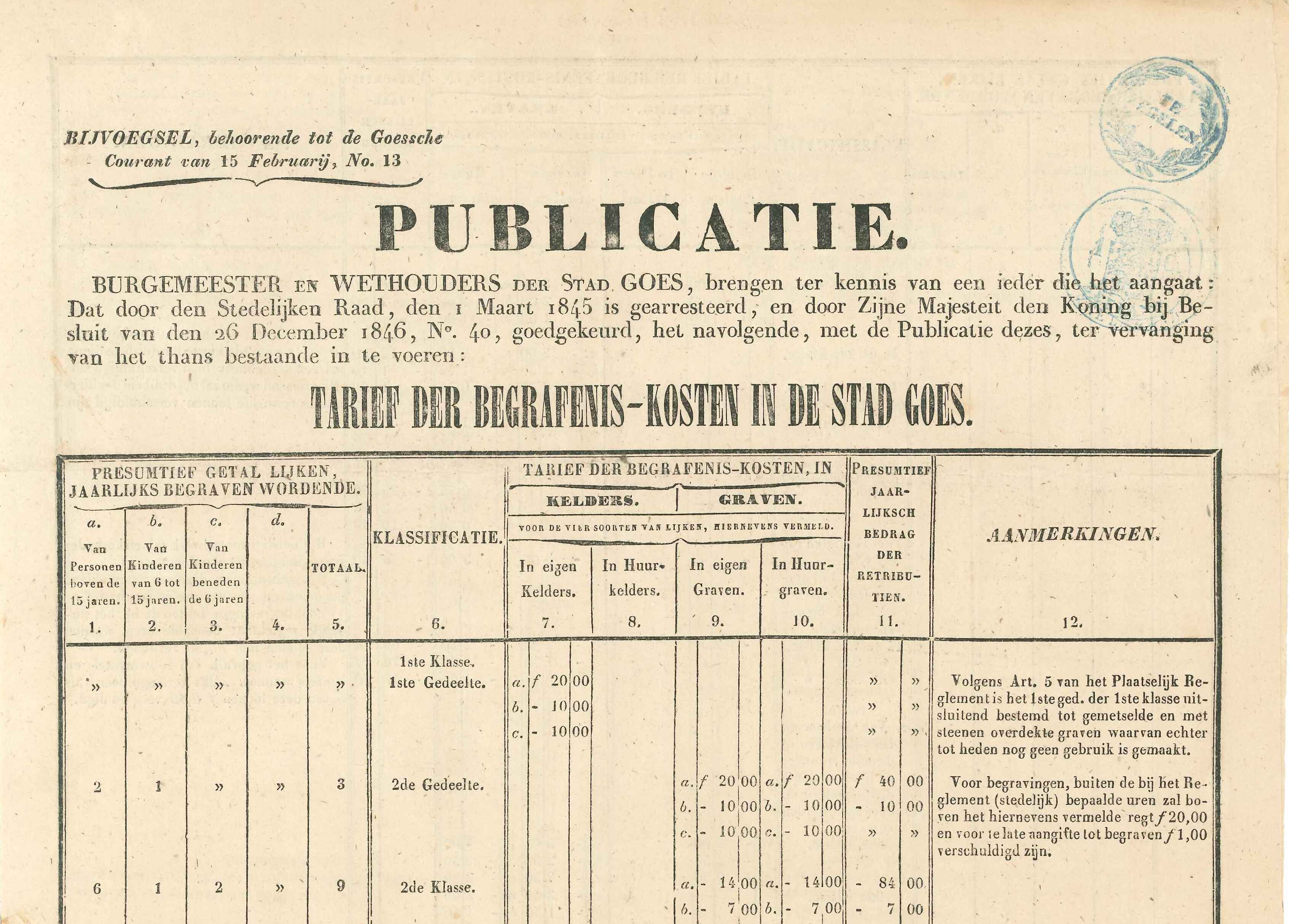  Bekendmaking over de kosten van begravingen, 1847. GAG.ASG.inv.nr. 2002.