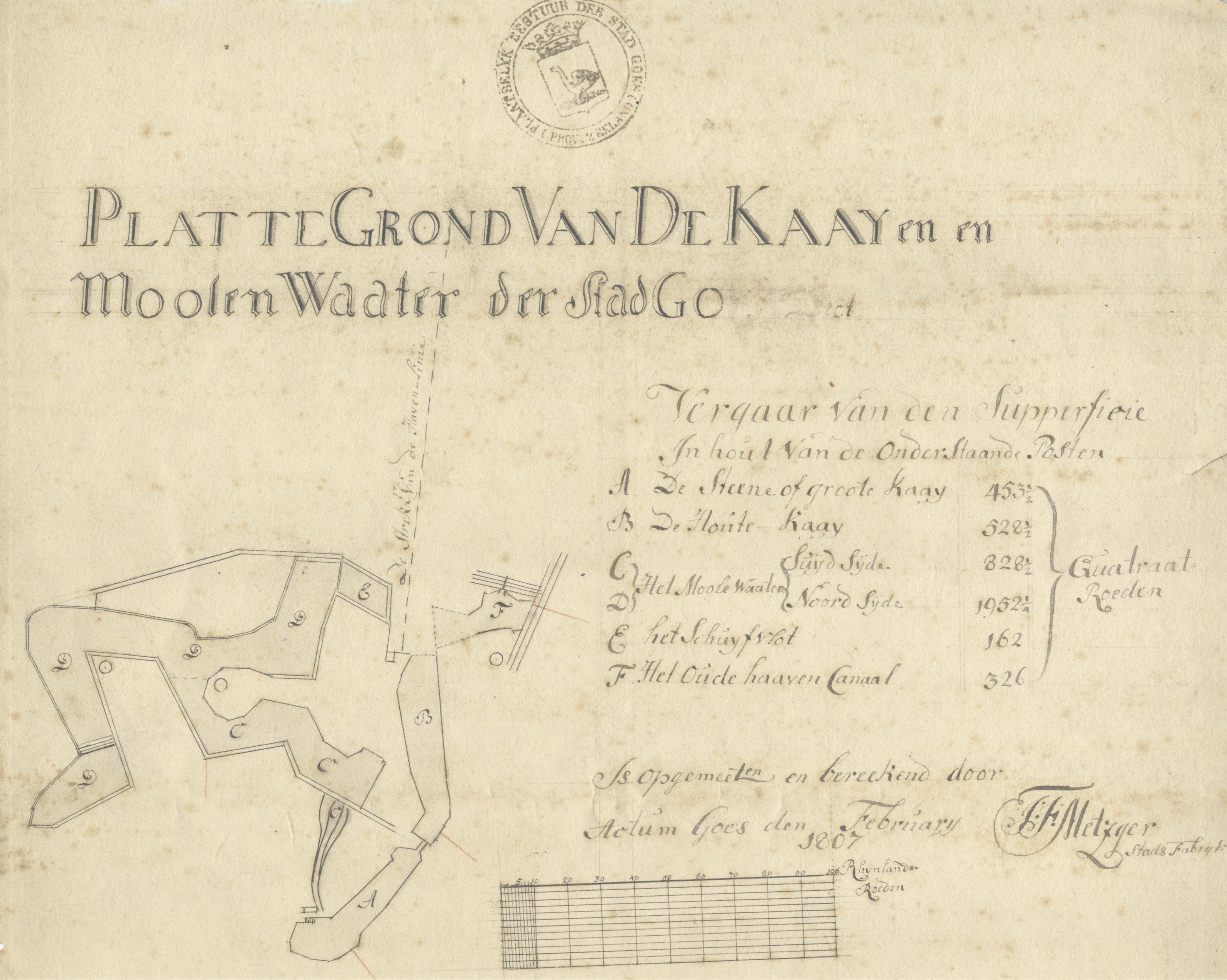 Concept van een tekening van de kaden en molenwater, J.F. Metzger, 1807.