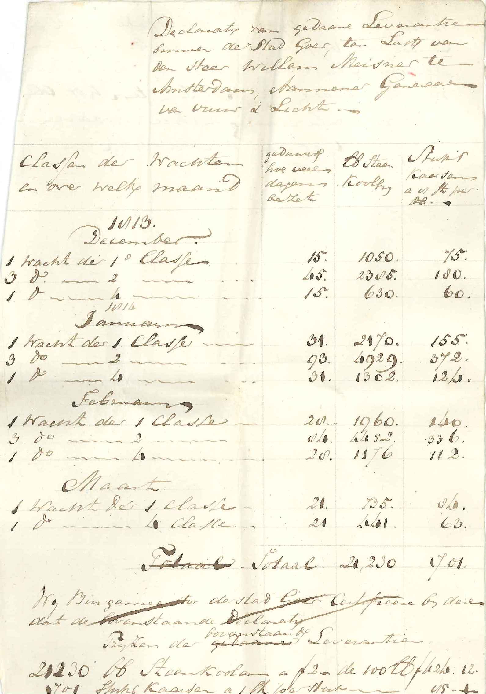 Declaratie van geleverde steenkool en kaarsen bij Willem Meisner te Amsterdam, 1813, 1814.