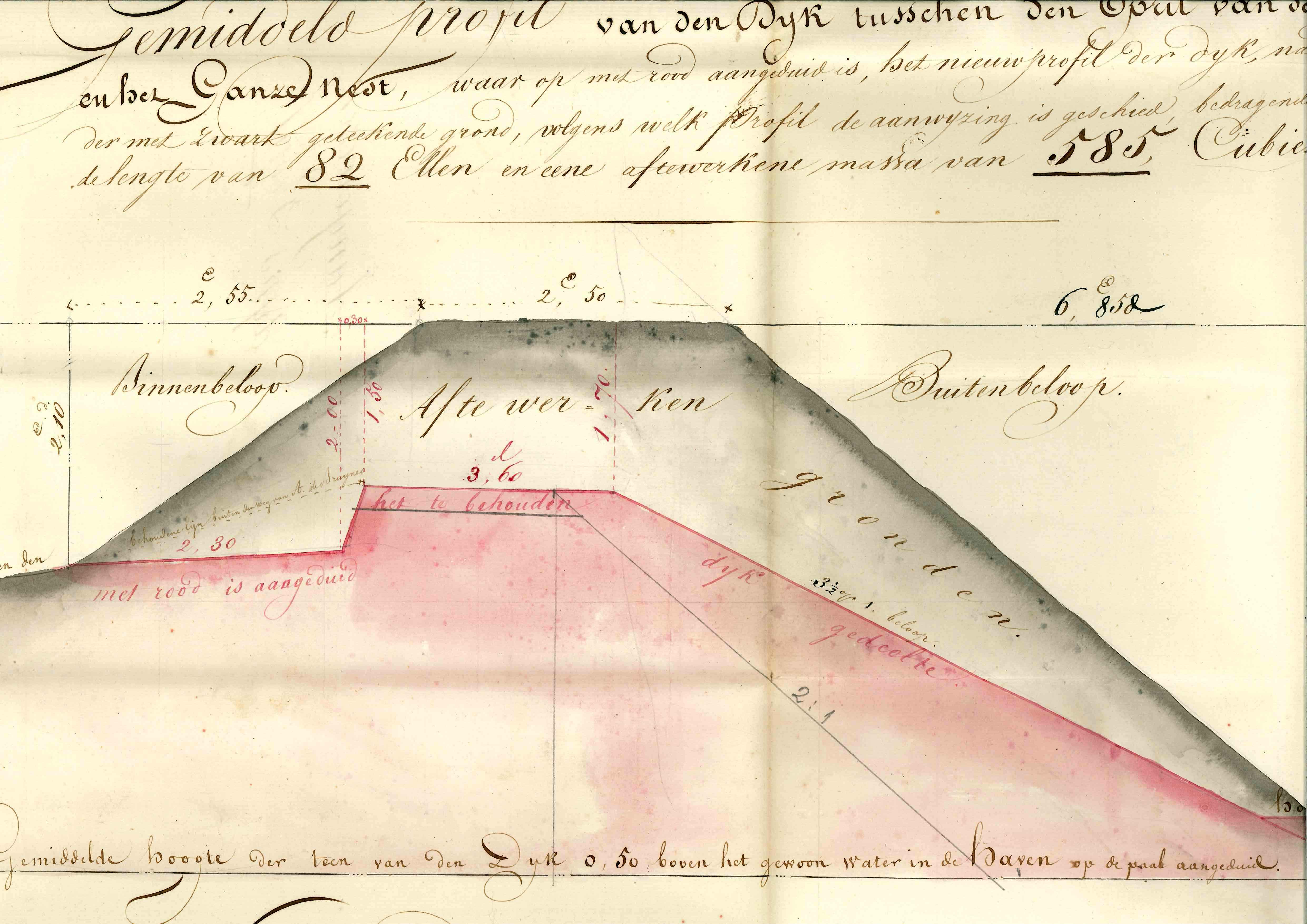 Doorsnede van te maken profiel van de Molendijk bij het Ganzenest, 1837.  GAG.ASG.inv.nr. 550.2, nr. 593.