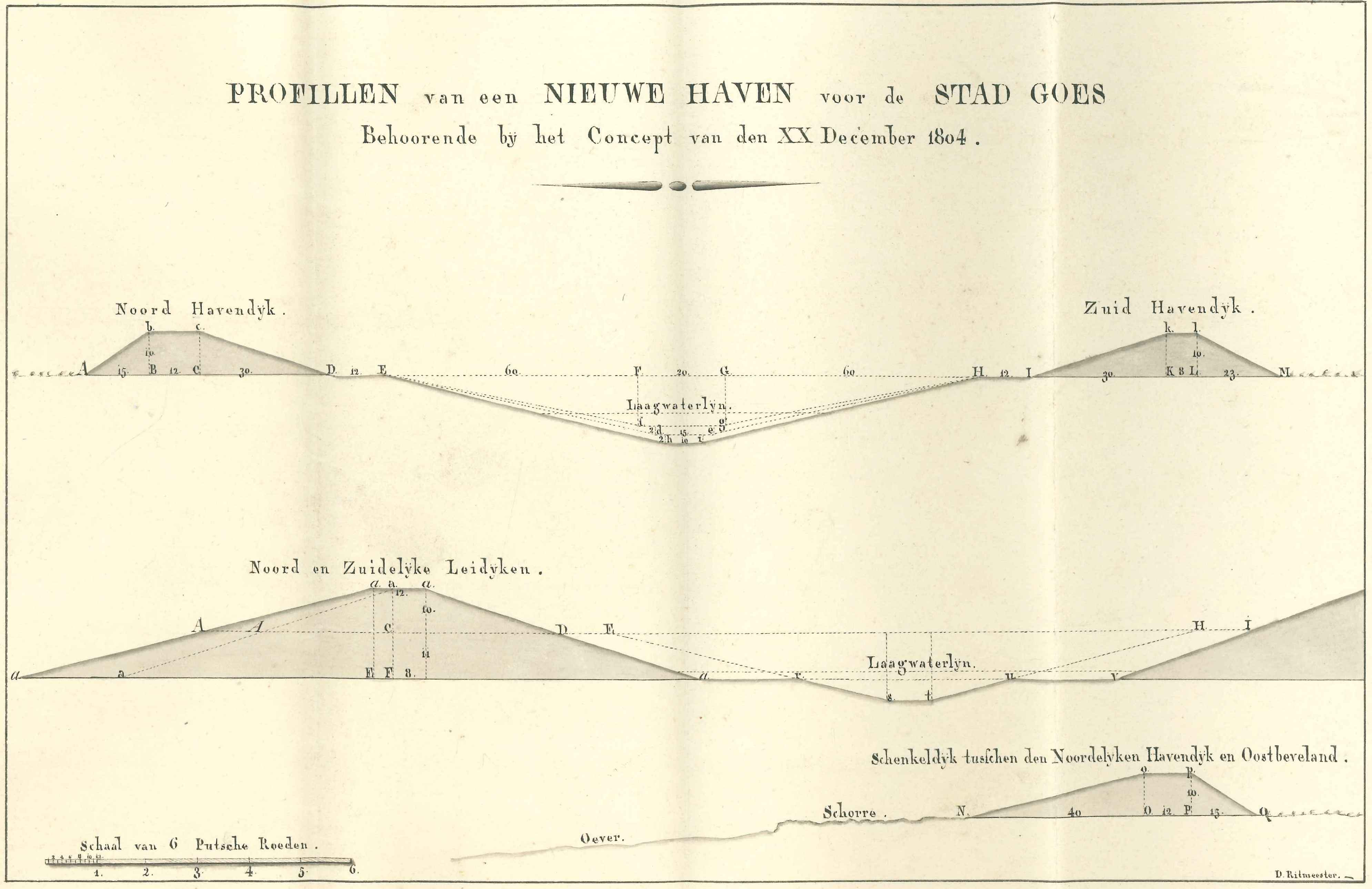 Doorsnedes van de nieuwe haven, 1804.