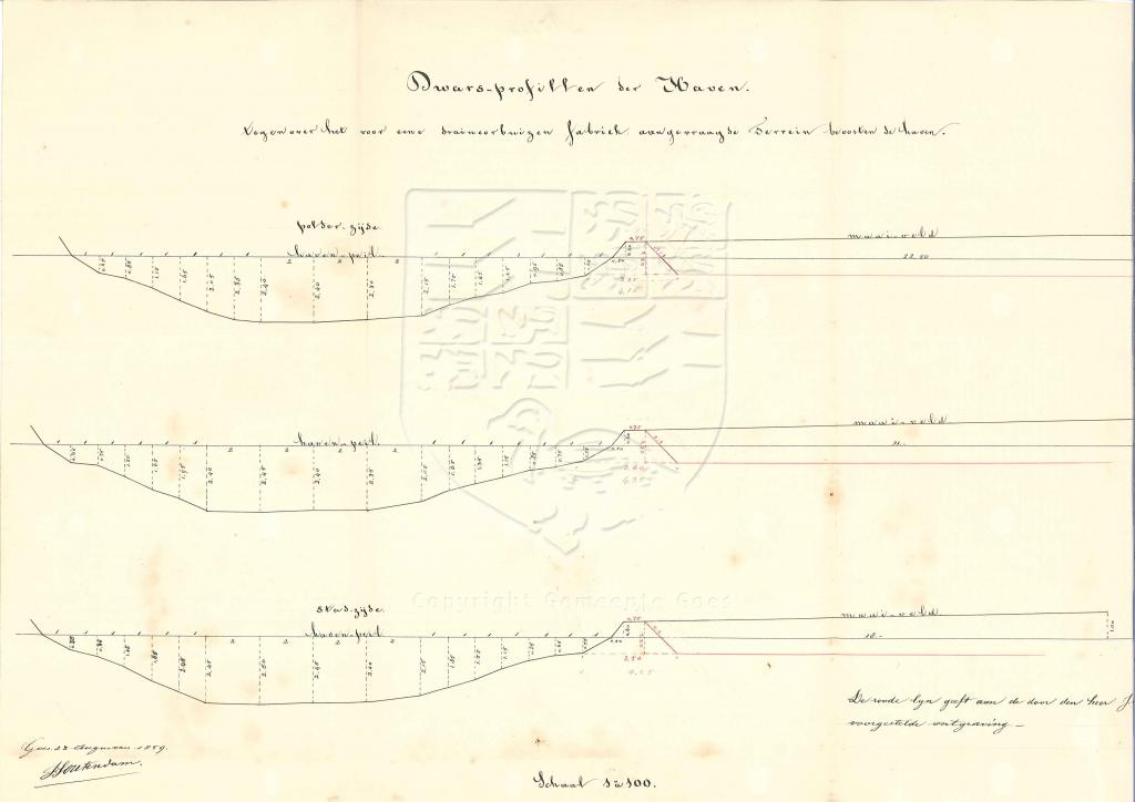 Dwarsprofielen van de haven tbv de fabriek van draineerbuizen, 1859. GAG.AGG.inv.nr. 228, nr. 717