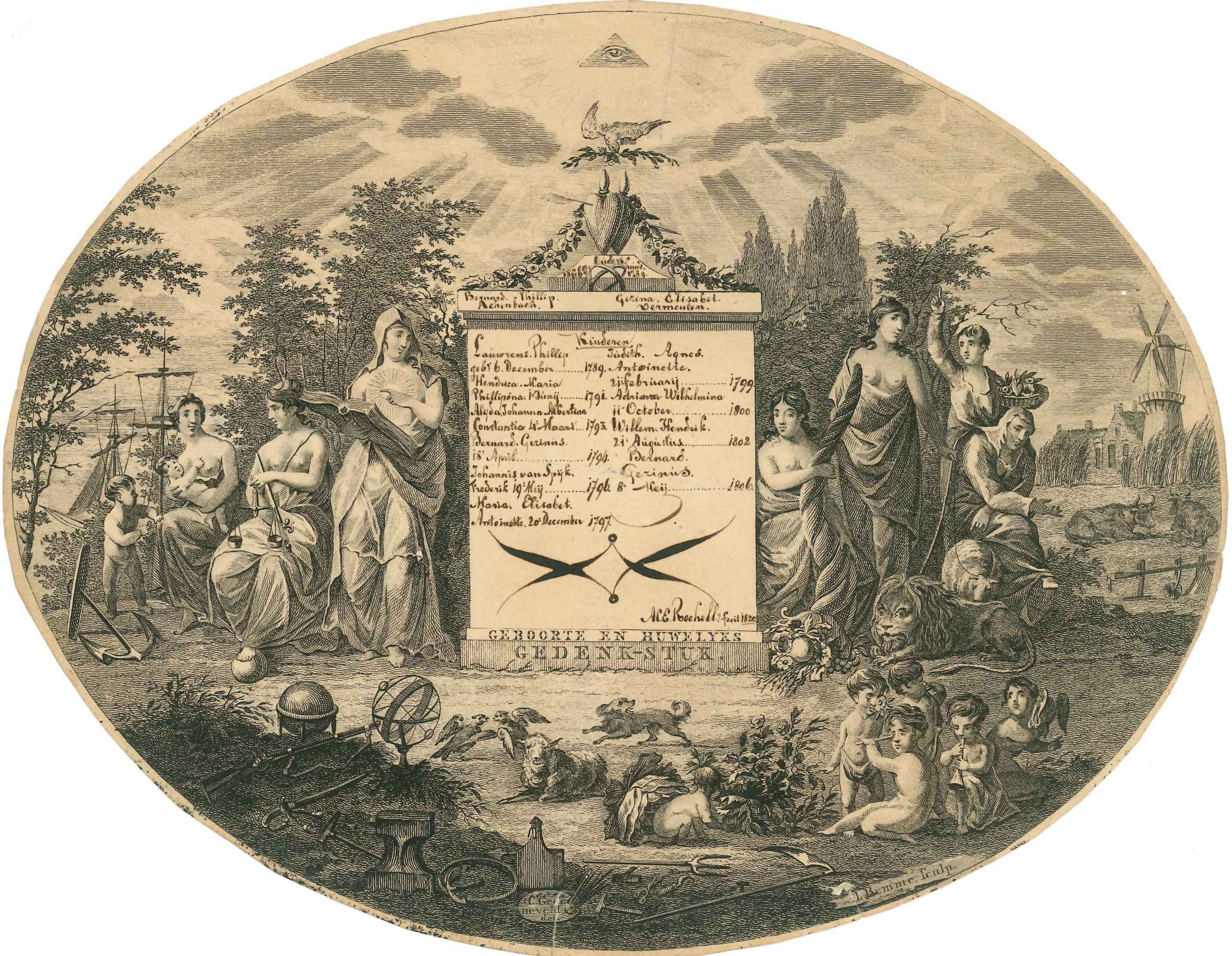 Gedenkprent op het gezinsleven van B.P. Achenbach en G.E. Vermeulen, 1820.