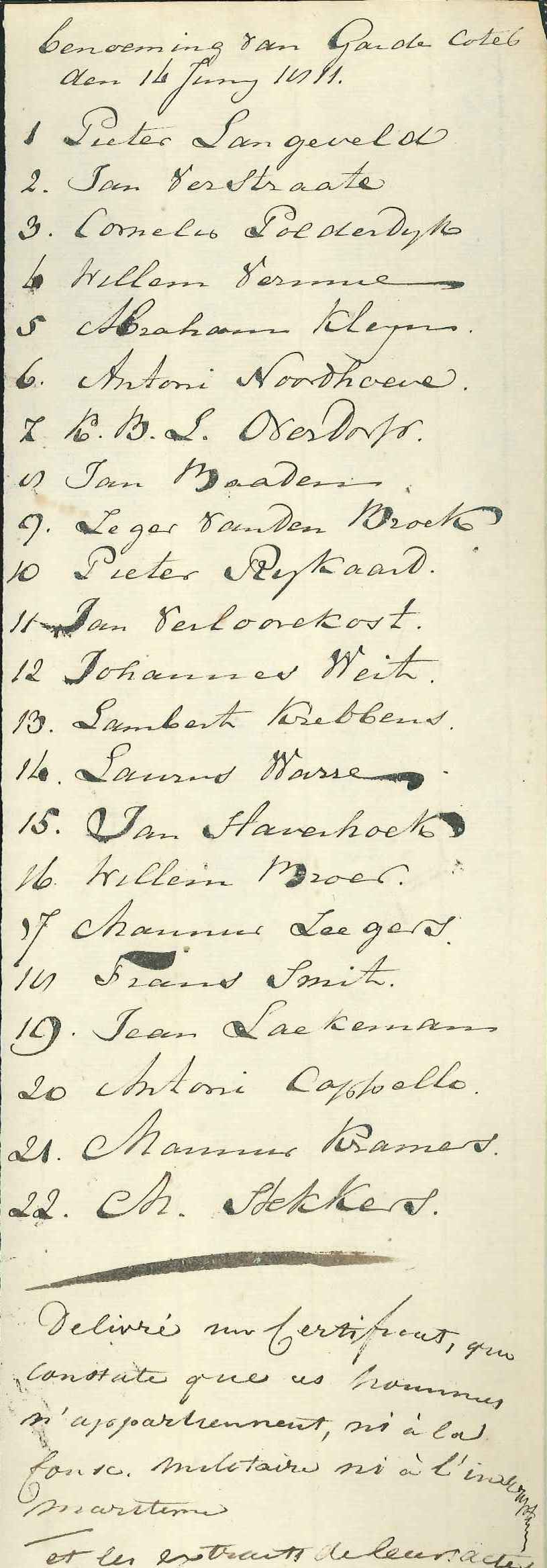 Lijst van kustwachters, 1811.