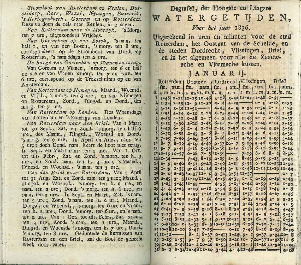 Naamwijzer der stad Goes, met overzicht van de beurtvaarten en watergetijden, 1836. GAG.HB.