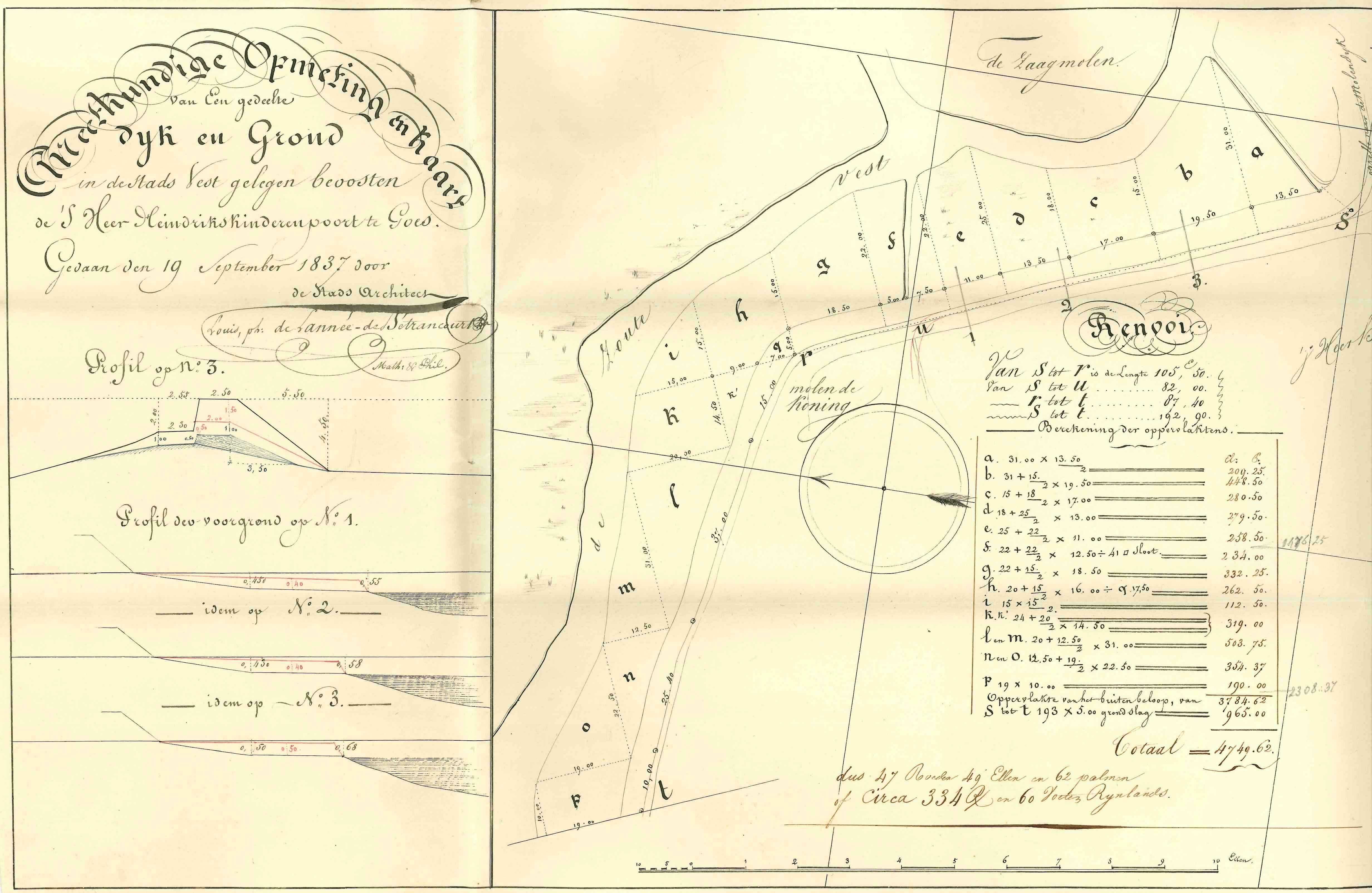 Opmeting van de dijk bij de Westpoort, 1837. GAG.ASG.inv.nr. 550.2, nr. 593.