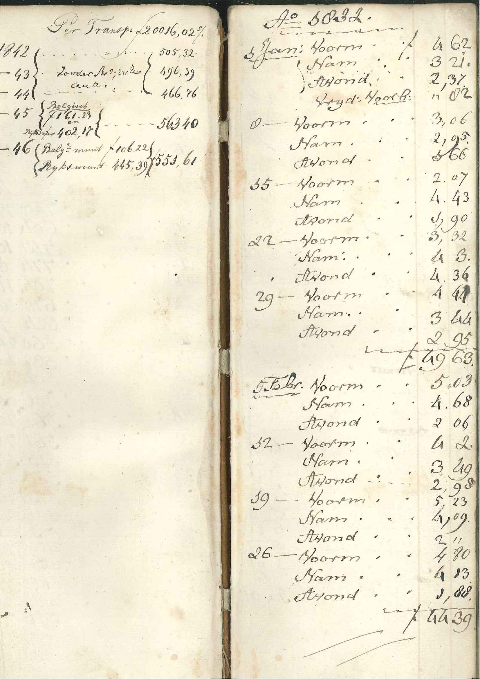 Register met collecte-opbrengsten, 1832. GAG.Arch.herv.kerk, inv.nr. 327.