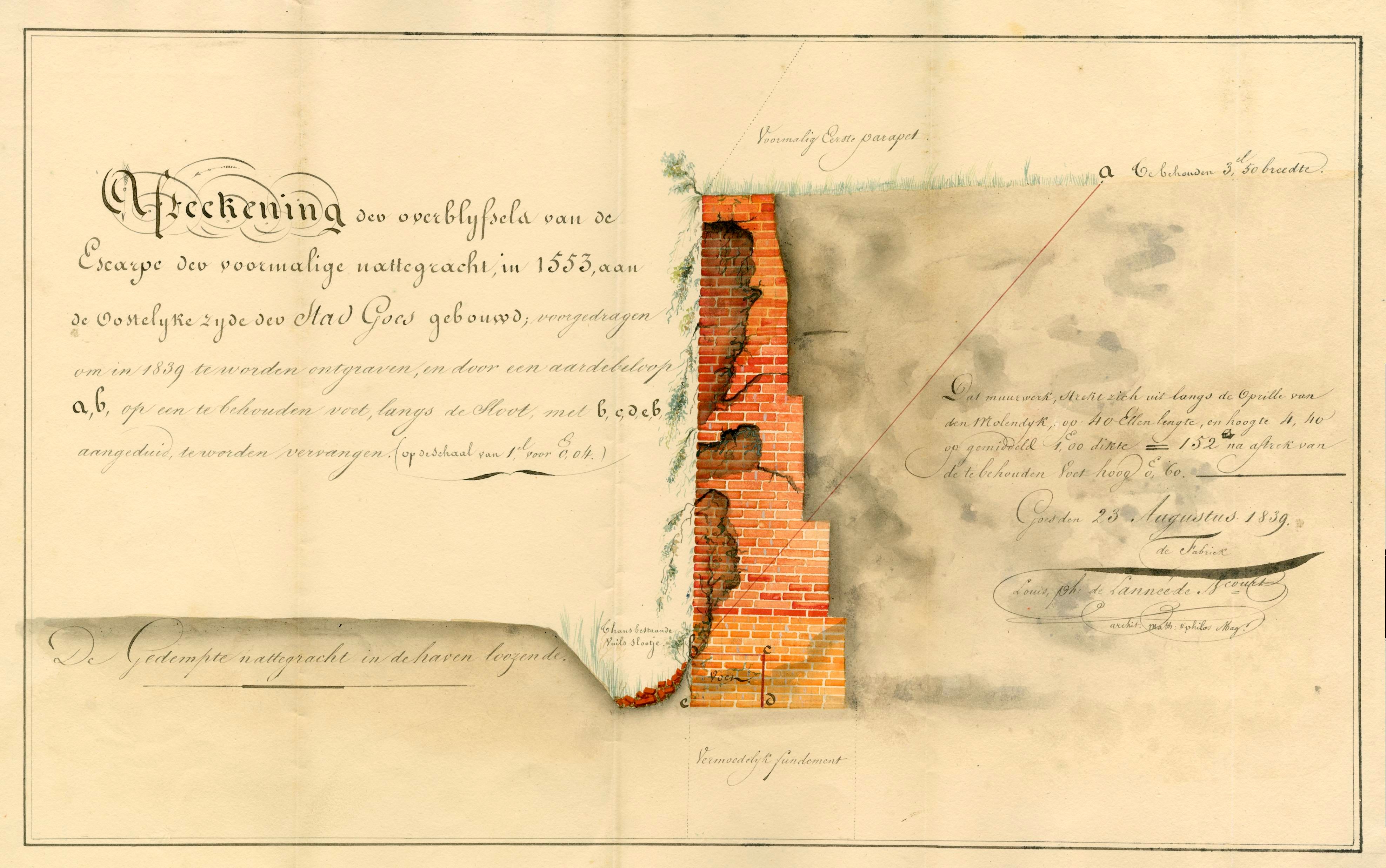Schets van de afbraak van een verdedigingswerk aan de Molendijk, 1839. GAG.ASG.inv.nr. 560, nr. 605.