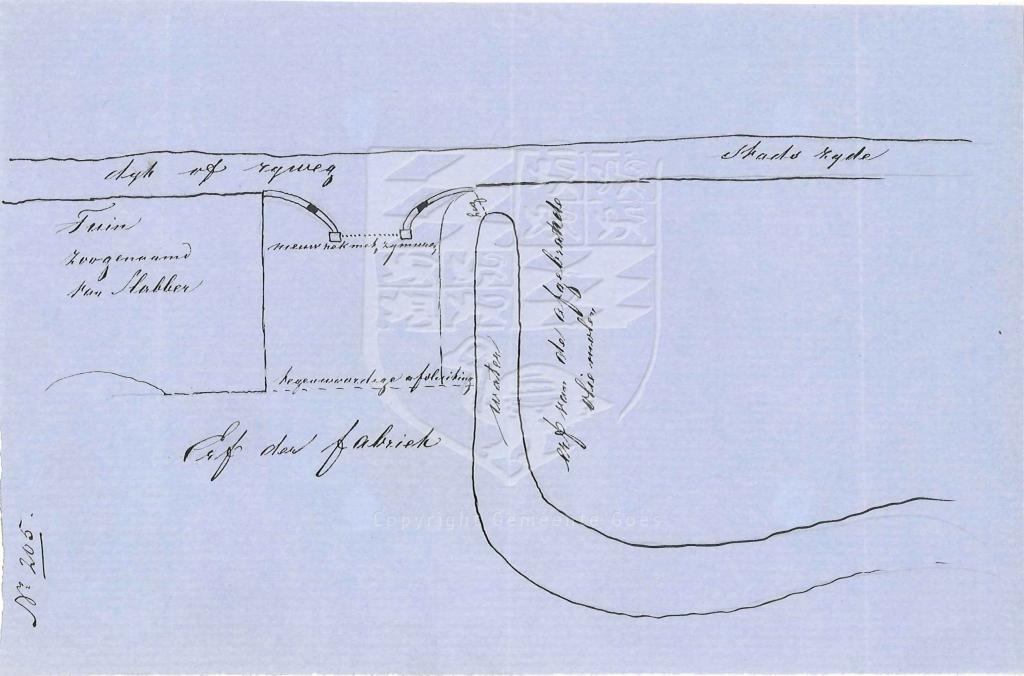 Schets van een hek aan de oostzijde van de haven bij de fabriek van O. Verhagen, 1860. GAG.AGG.inv.nr. 235, nr. 205