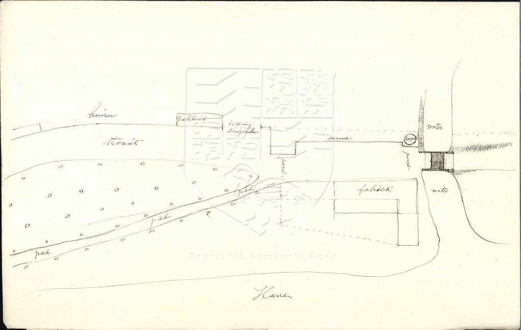 Situatieschets van de J.A. van der Goeskade met de Hoofdpoort, 1859. GAG.AGG.inv.nr. 227, nr. 594