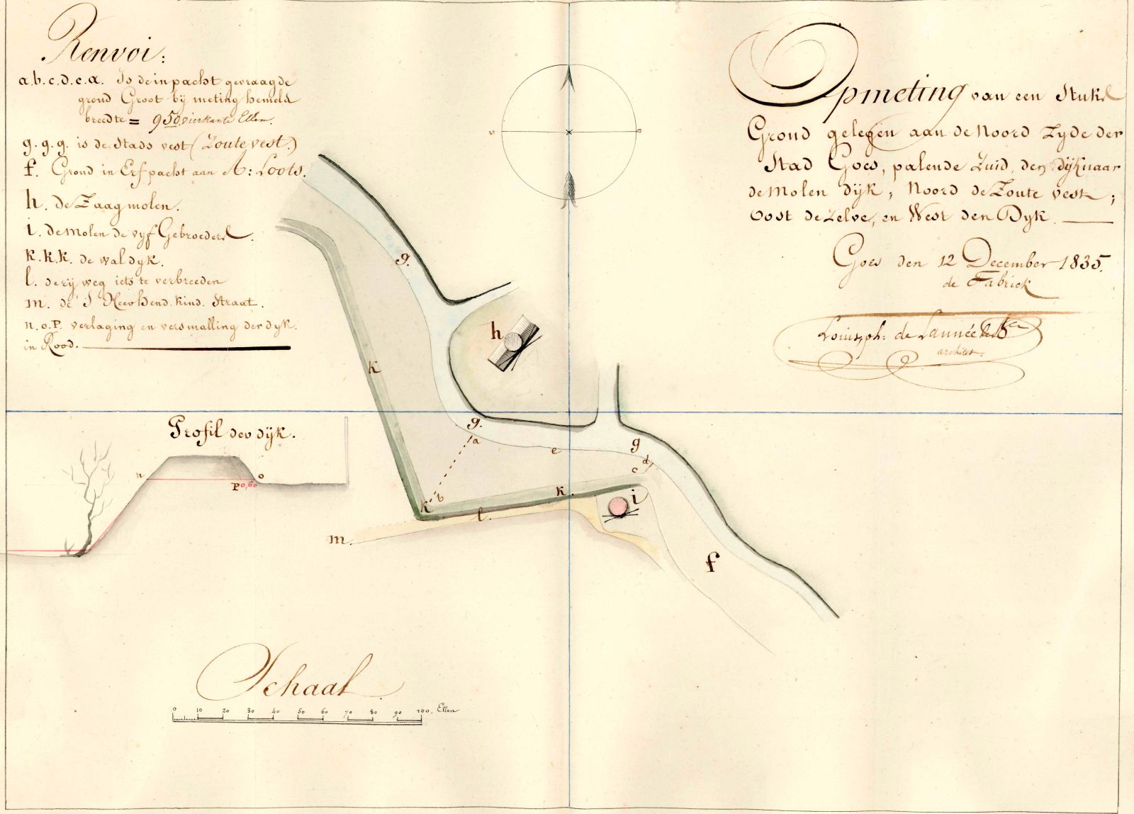 Situatieschets van de zaagmolen en molen De Vijf Gebroeders, 1836. GAG.ASG.inv.nr. 543.1