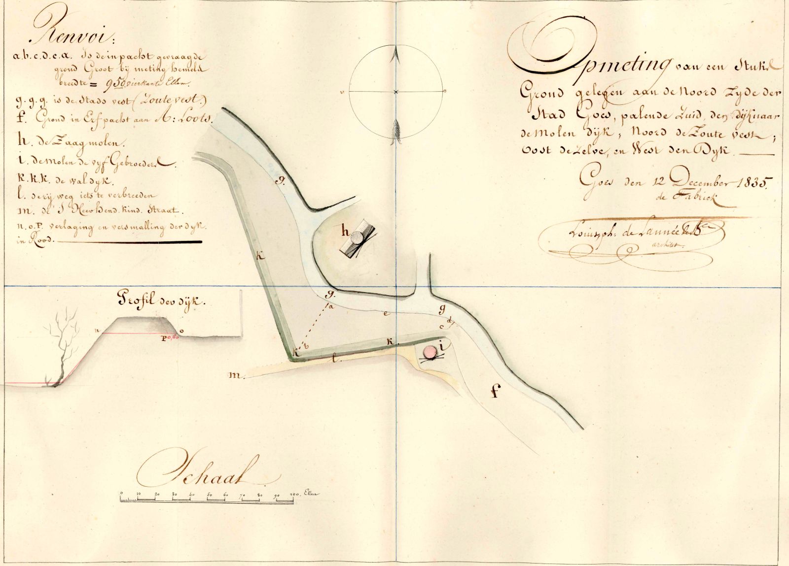 Situatieschets van de zaagmolen en molen De Vijf Gebroeders, 1836. GAG.ASG.inv.nr. 543.1