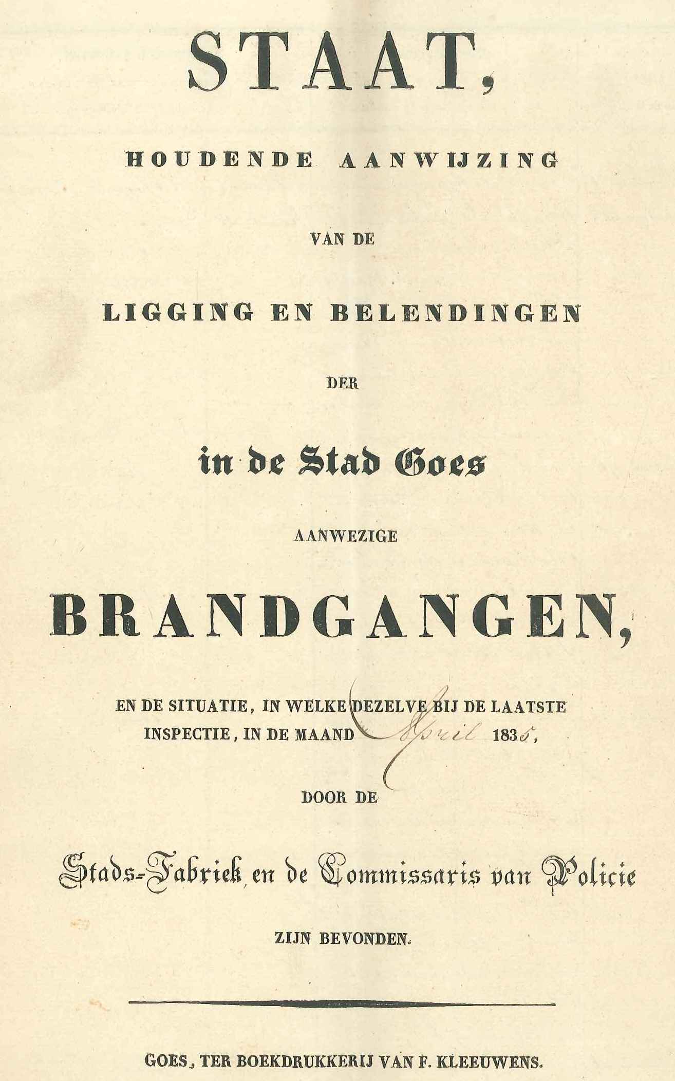 Staat van de brandgangen, 1835. GAG.ASG.inv.nr. 1859.