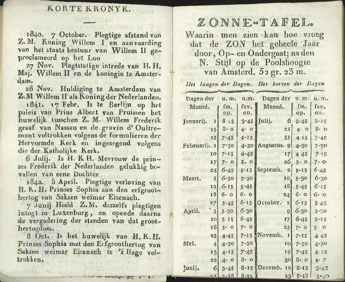 Tabellen in de Goesschen Almanak, 1844. GAG.HB.