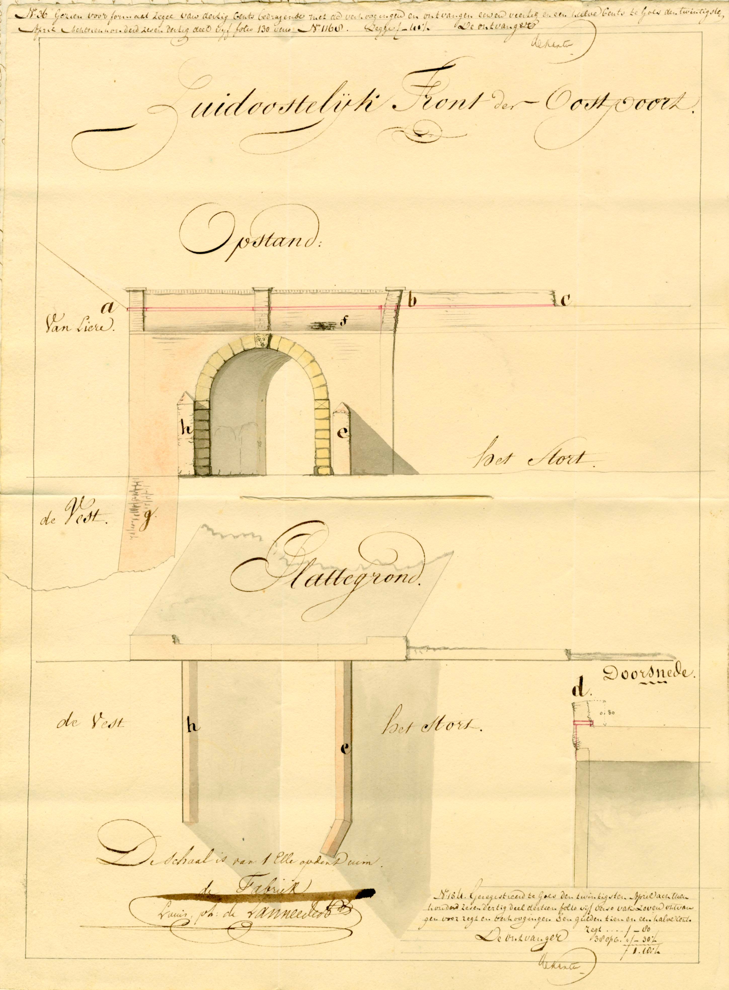 Tekening van de Oostpoort, 1836. GAG.ASG.inv.nr. 544.2,nr. 299.