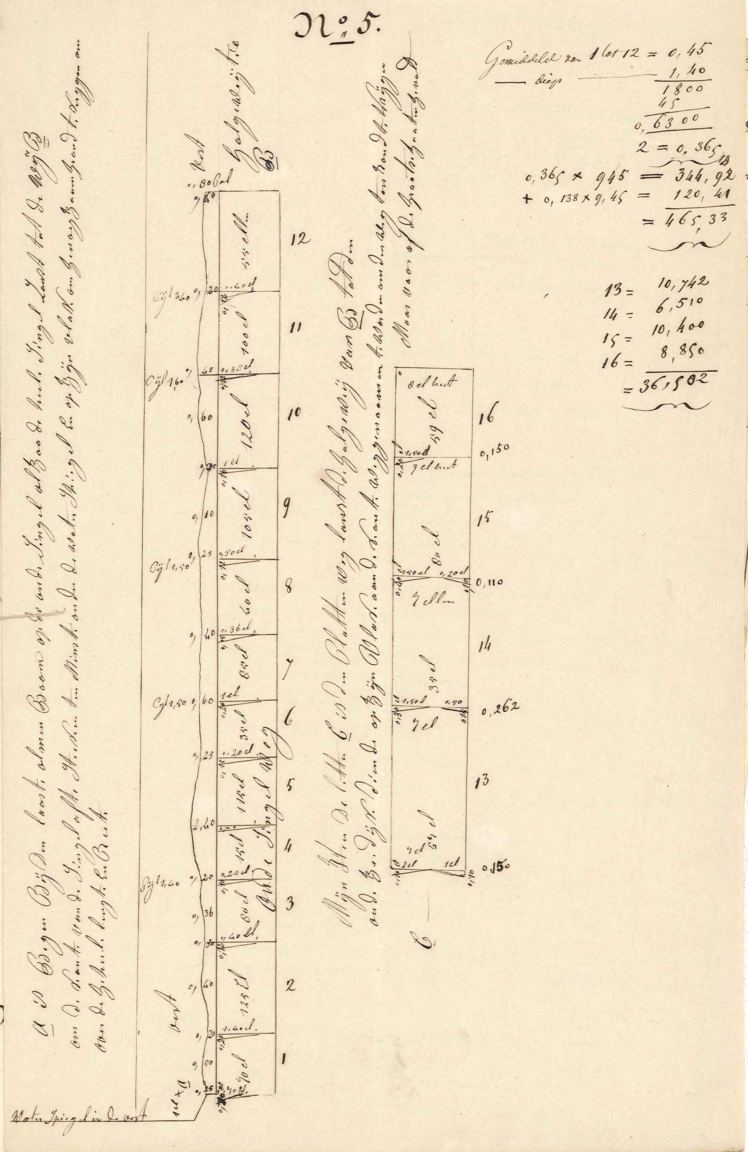 Tekening van graafwerk in gedeelten van de stadswallen, 1852. GAG.ASG.inv.nr. 160, nr. 602.
