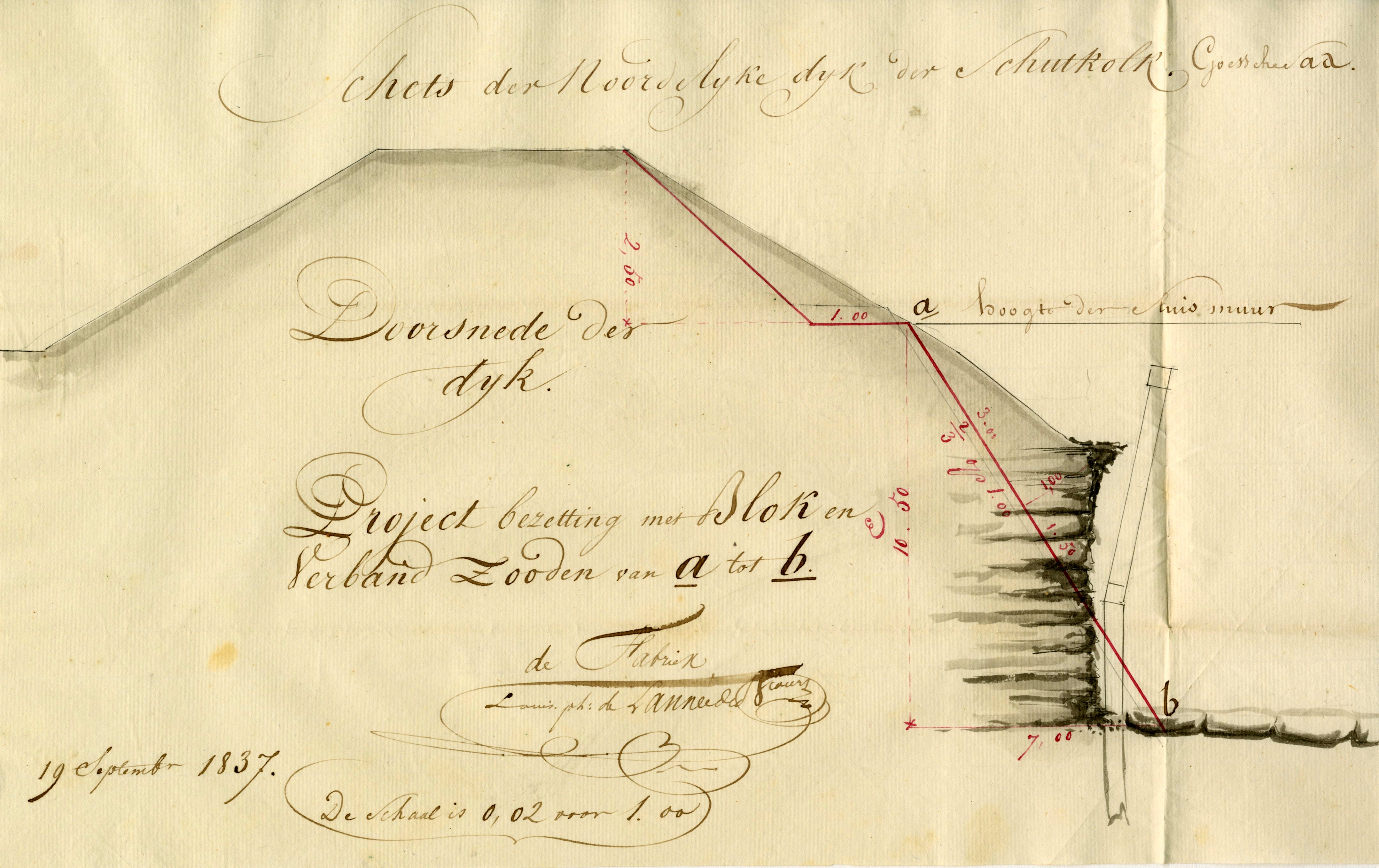 Tekening van het herstel van de dijk bij de sluiskolk met zoden, 1837. GAG.ASG.inv.nr. 550, nr. 641-2.