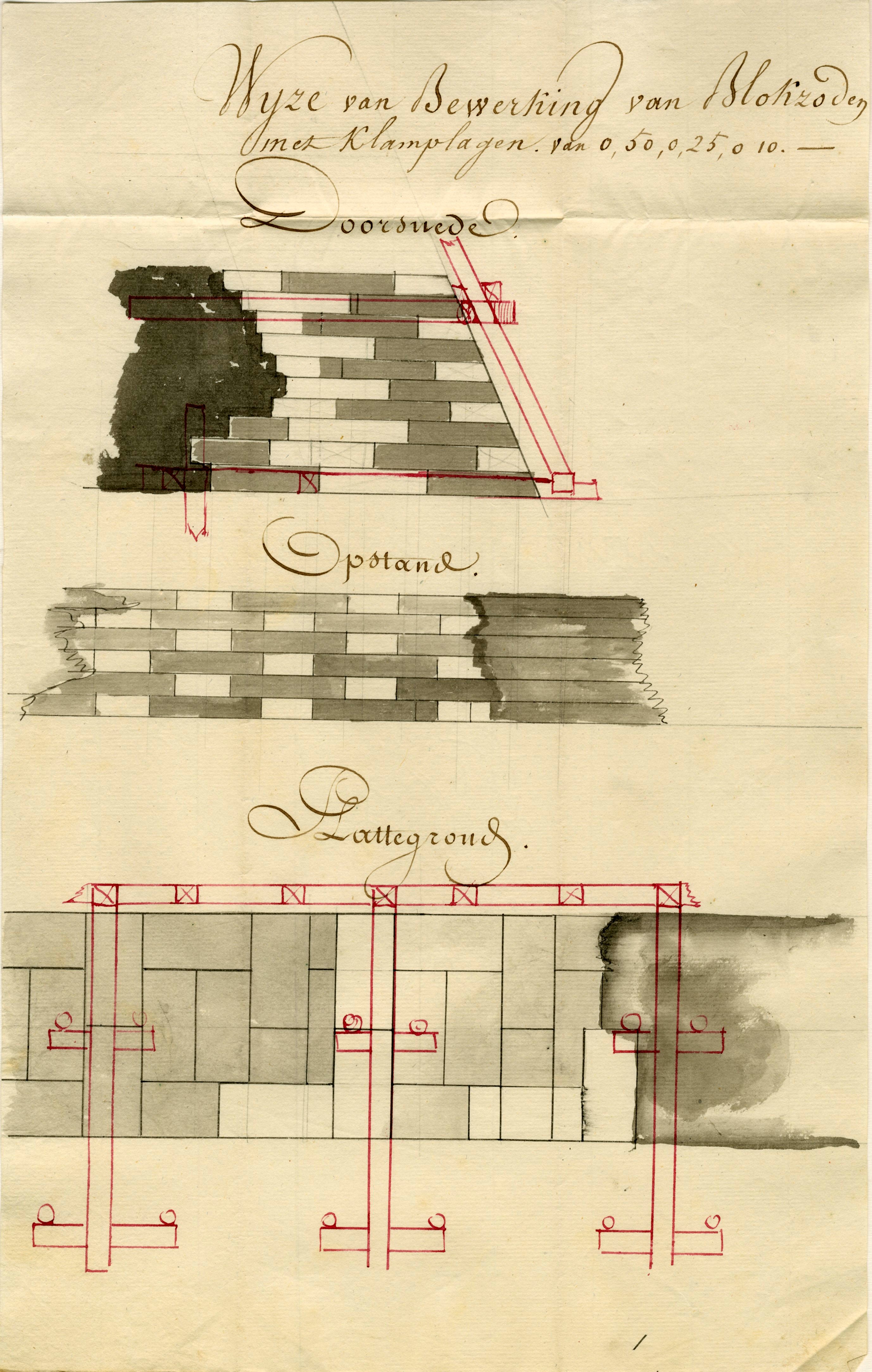 Tekening van het herstel van de sluiskolk met zoden, 1837. GAG.ASG.inv.nr. 550, nr. 641-4.