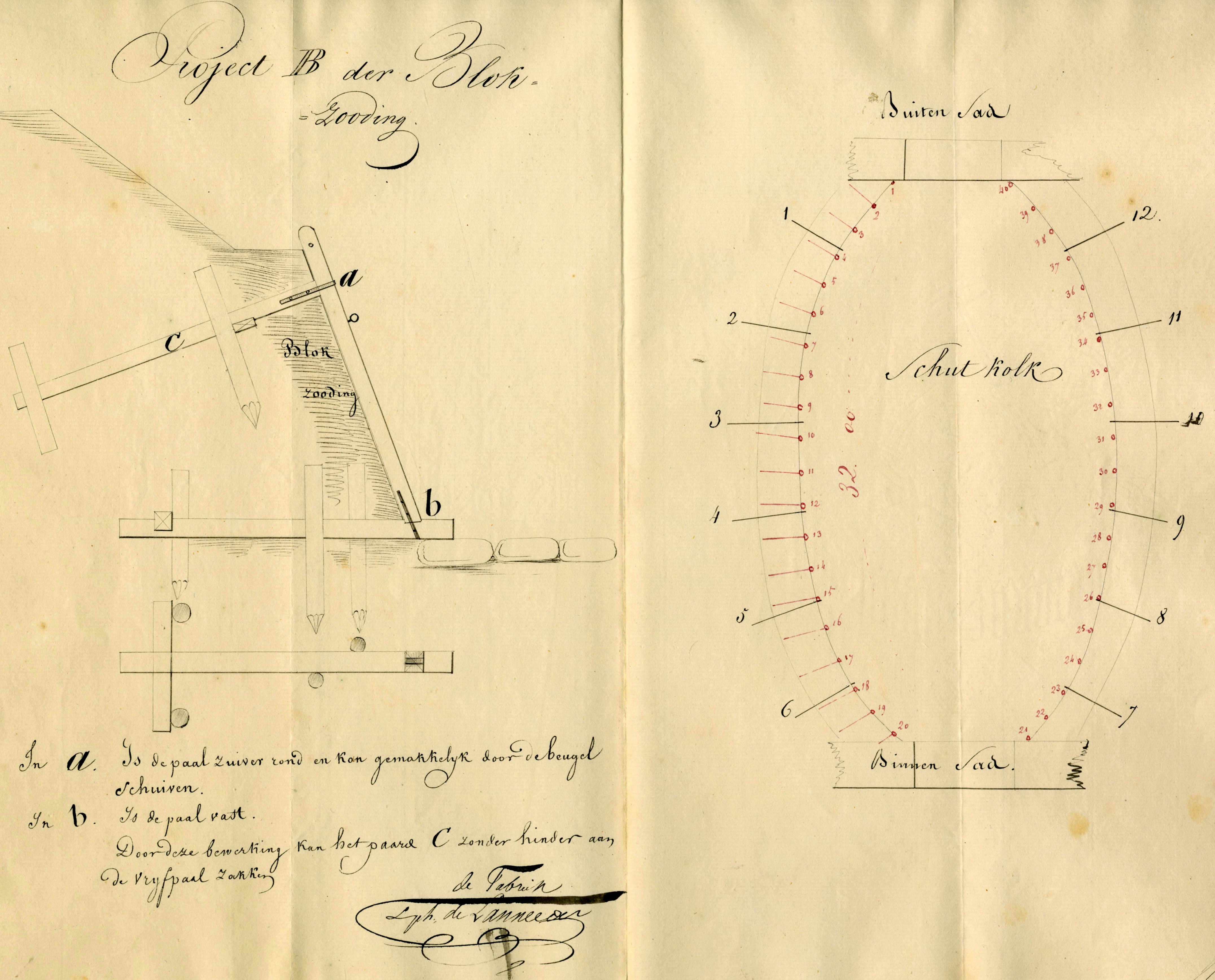 Tekening van het herstel van de sluiskolk, 1837. GAG.ASG.inv.nr. 550, nr. 641-3.