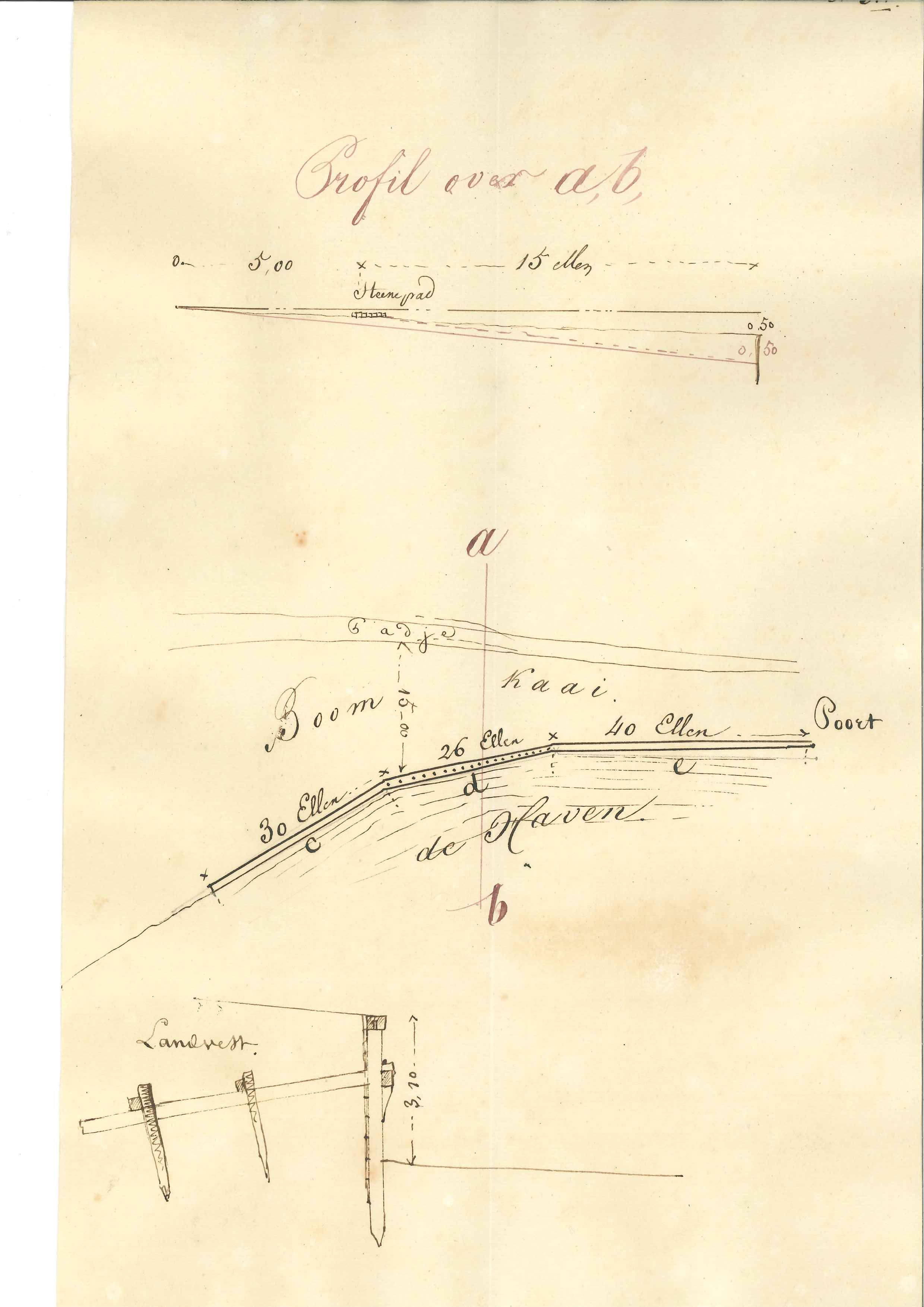 Tekening van het verstevigen van de Boomkade buiten de Bleekveldsepoort, 1835. GAG.ASG.inv.nr. 541,1, nr. 655.