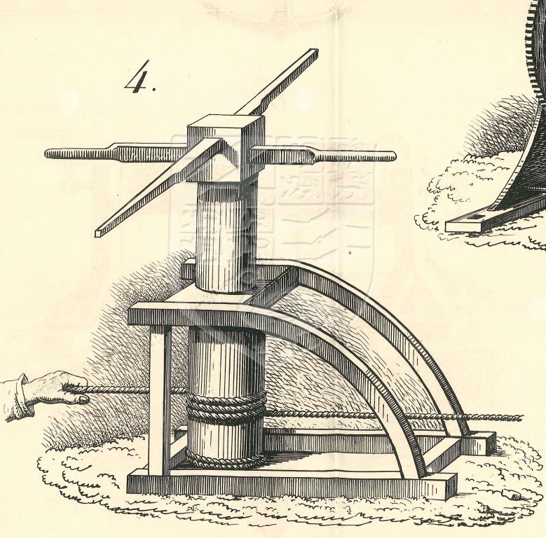 Voorbeeld van een windtuig op een plaat voor technisch onderwijs van A. Koot te Haarlem, bij Erven Loosjes aldaar, 1856. GAG.AGG.inv.nr. 195, nr. 892.