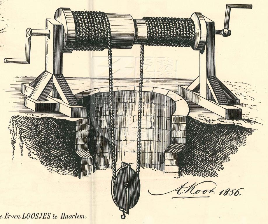 Voorbeeld van hijstuig op een plaat voor technisch onderwijs van A. Koot te Haarlem, bij Erven Loosjes aldaar, 1856. GAG.AGG.inv.nr.195, nr. 892.