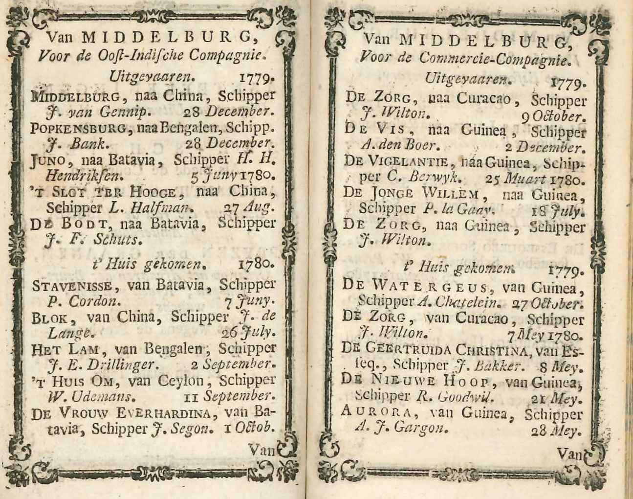 Overzicht van VOC-schepen die vanuit Middelburg zijn uitgevaren, 1781.