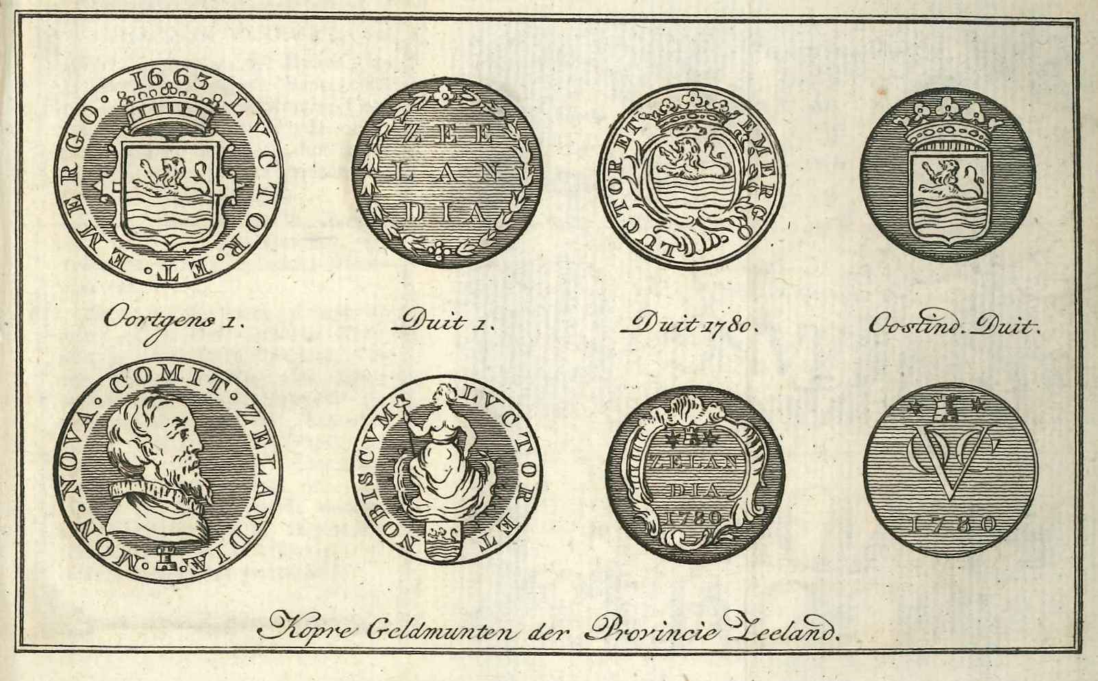 Overzicht van de gangbare Zeeuwse koperen munten, 1782.