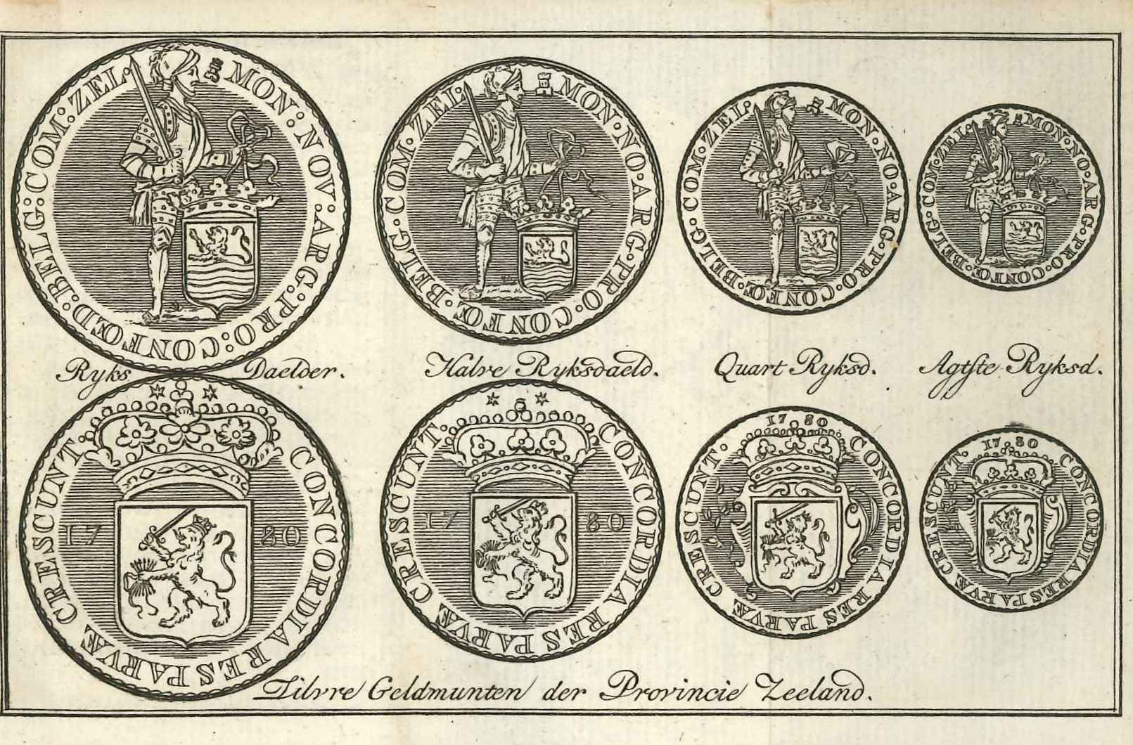 Overzicht van gangbare Zeeuwse zilveren munten, 1782.