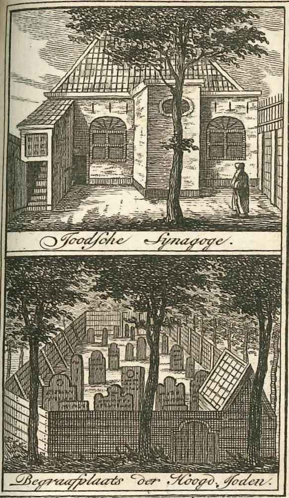 Joodse synagoge en begraafplaats te Middelburg, 1790.