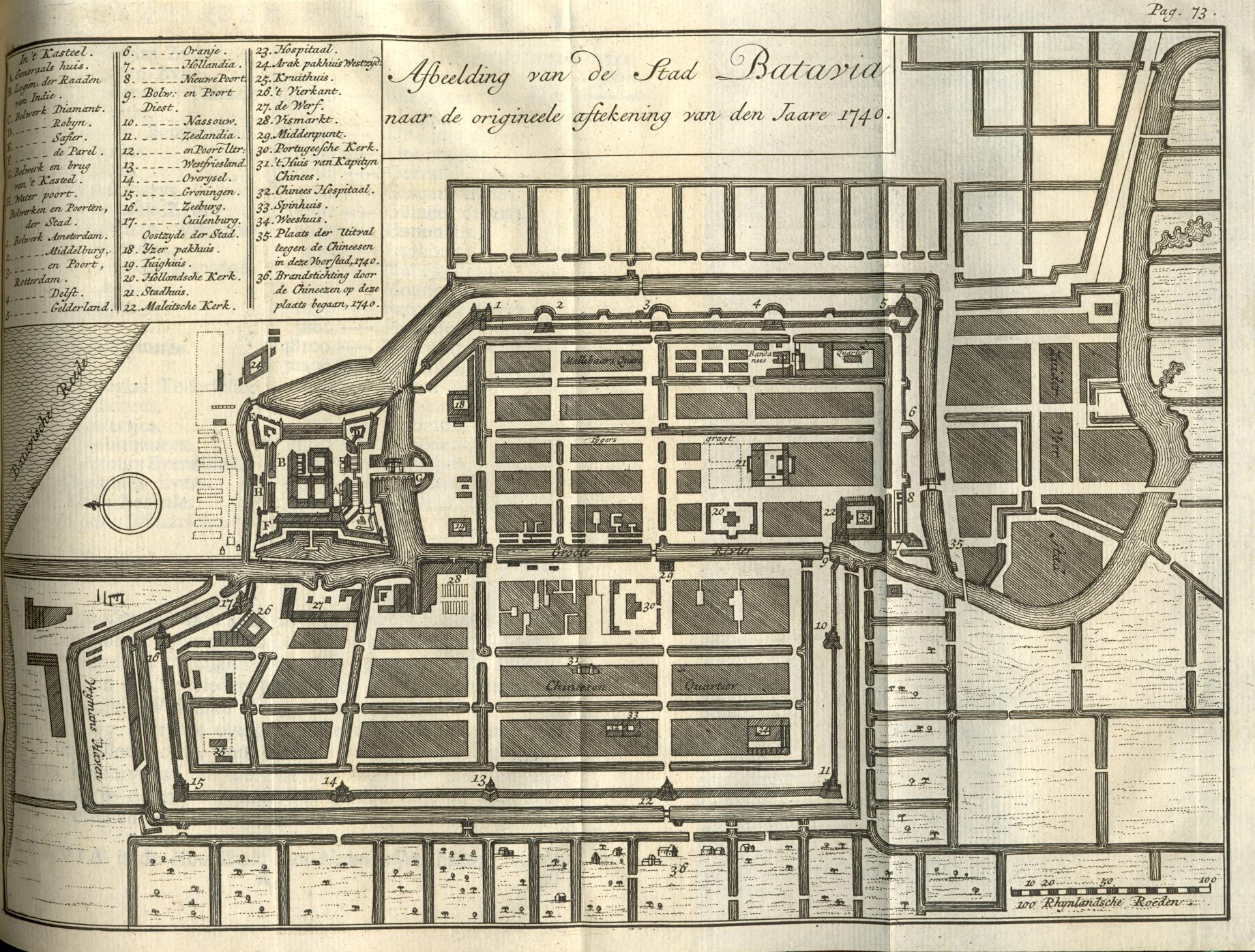 Plattegrond van Batavia, 1741.