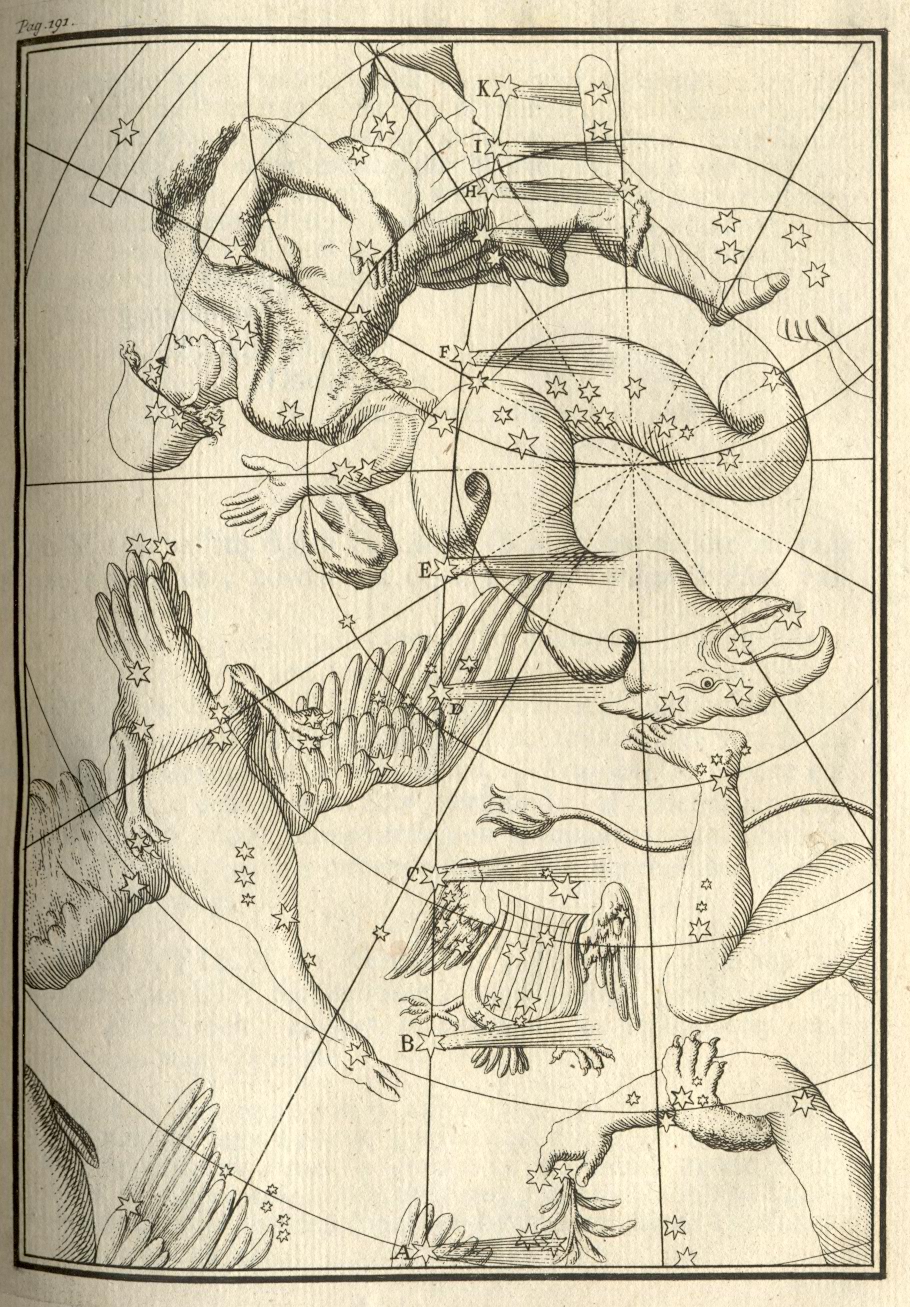 Weergave van een komeet met diverse sterrenbeelden, 1742.