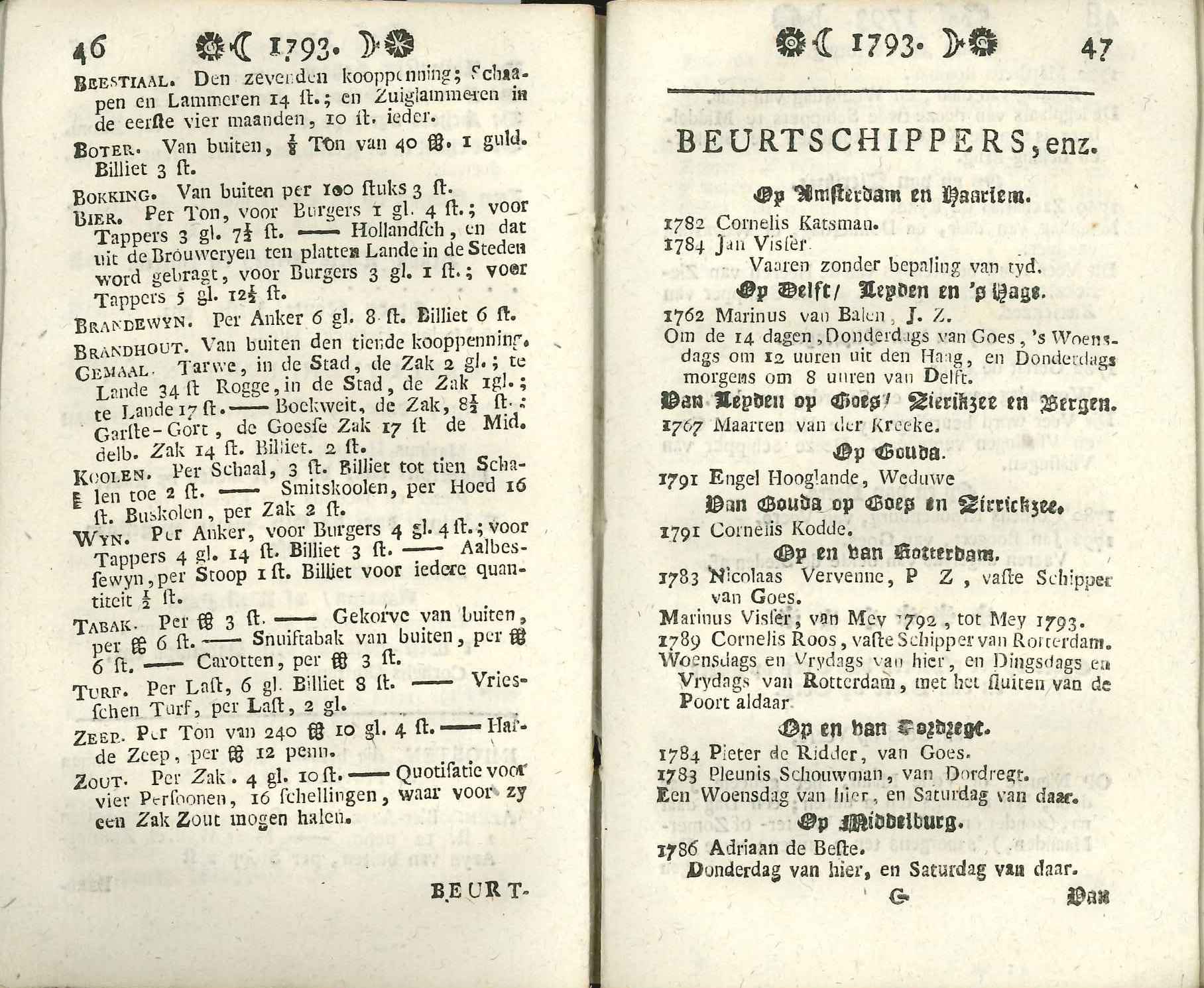 Bladzijden uit de Naamwyzer van Goes, met lijst van de beurtschippers, 1793.