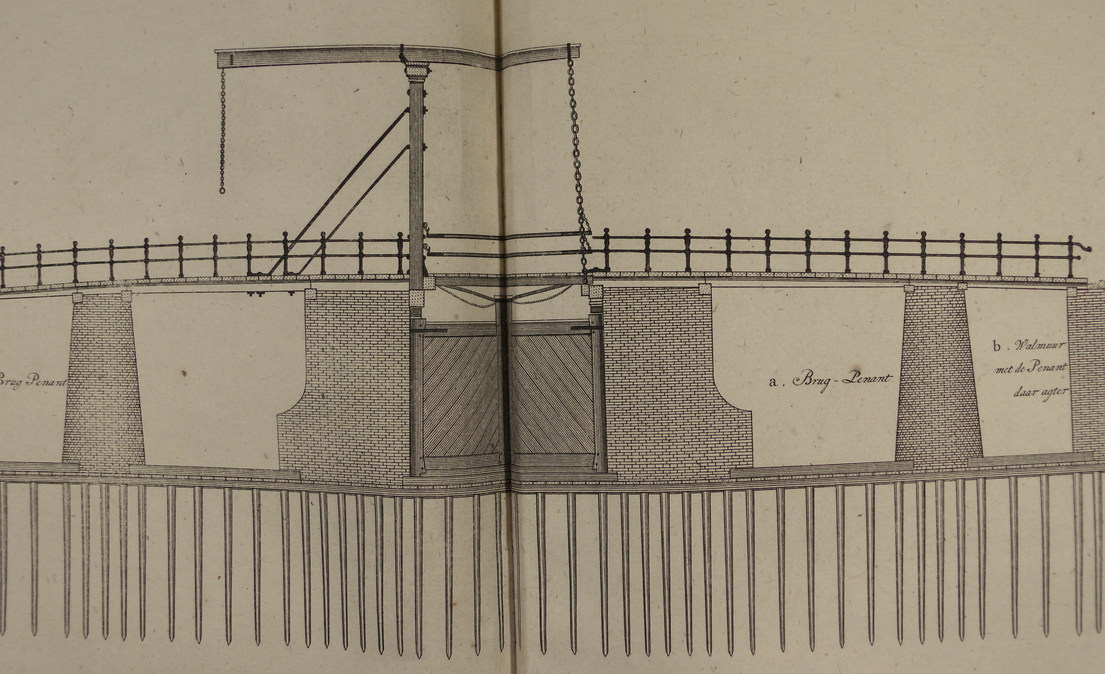 Ontwerp voor een brug en een sluis, 18e eeuw.